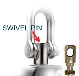 SWIVEL PIN TIL 130MM RF DB BLOK