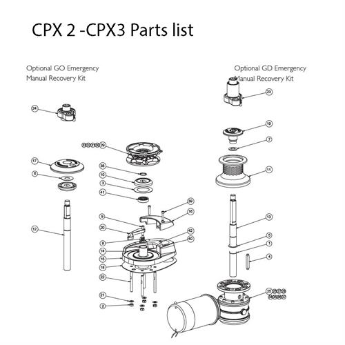 RESERVEDELE CPX 2 / CPX 3