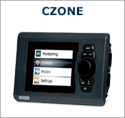 Czone